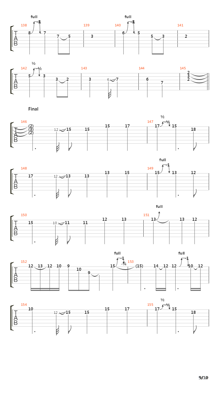 Talisman (Original)吉他谱