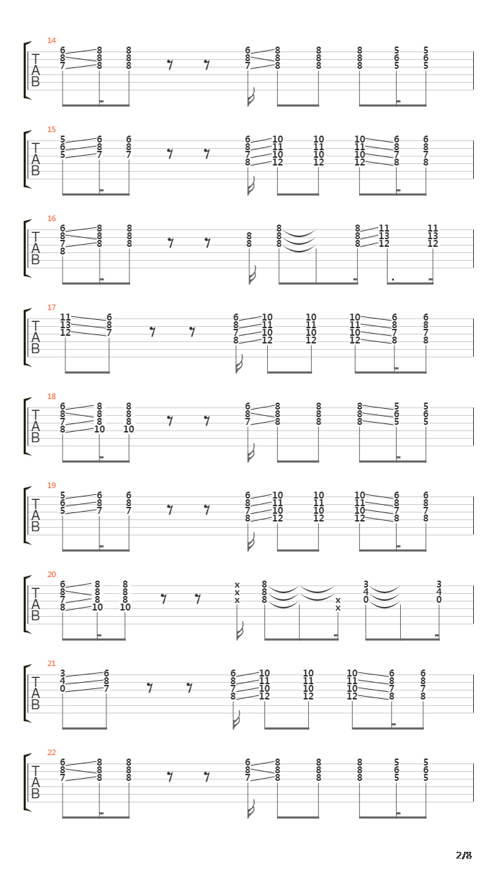 Loud Pipes Full Arrangement吉他谱