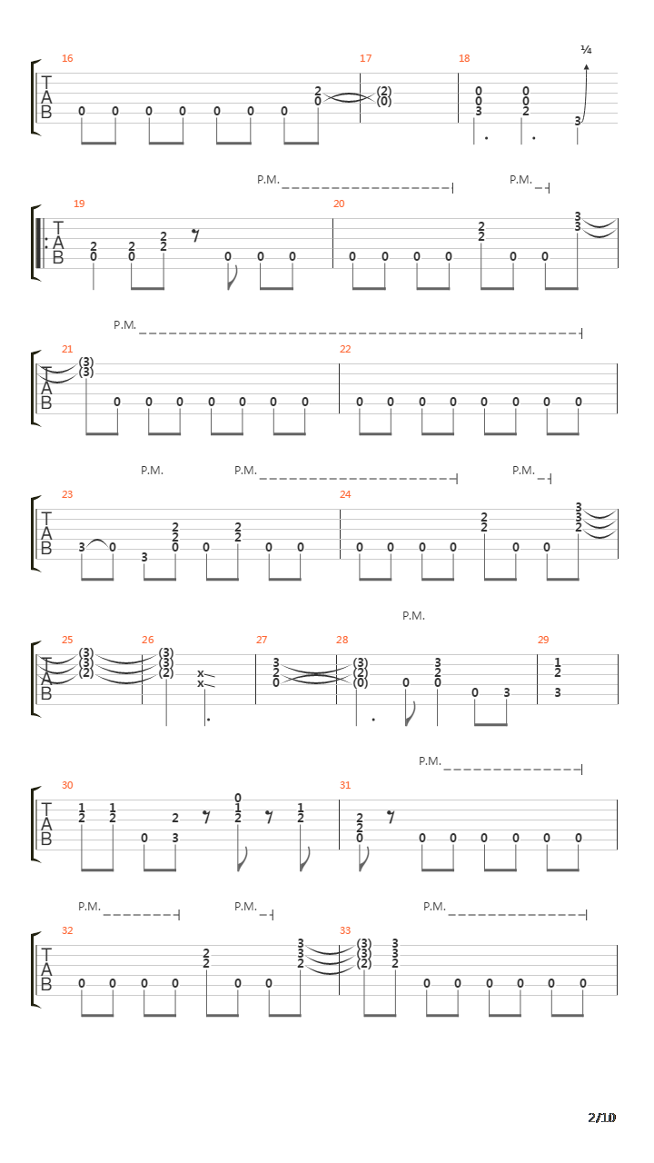 Chain Reaction吉他谱