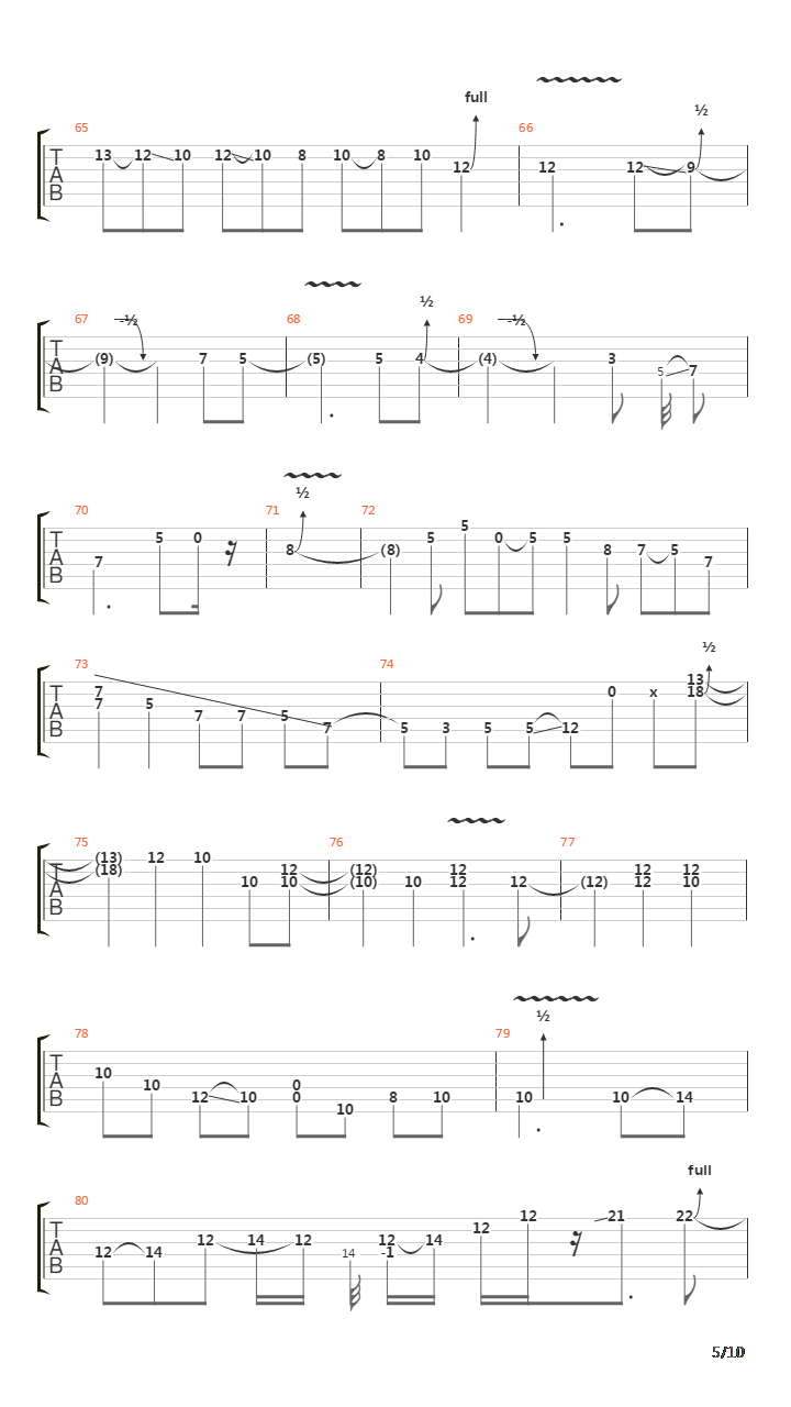 Chain Reaction吉他谱