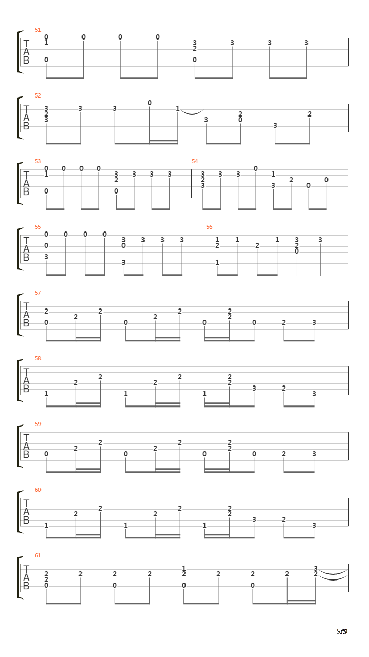 Californication (arranged for one acoustic guitar)吉他谱