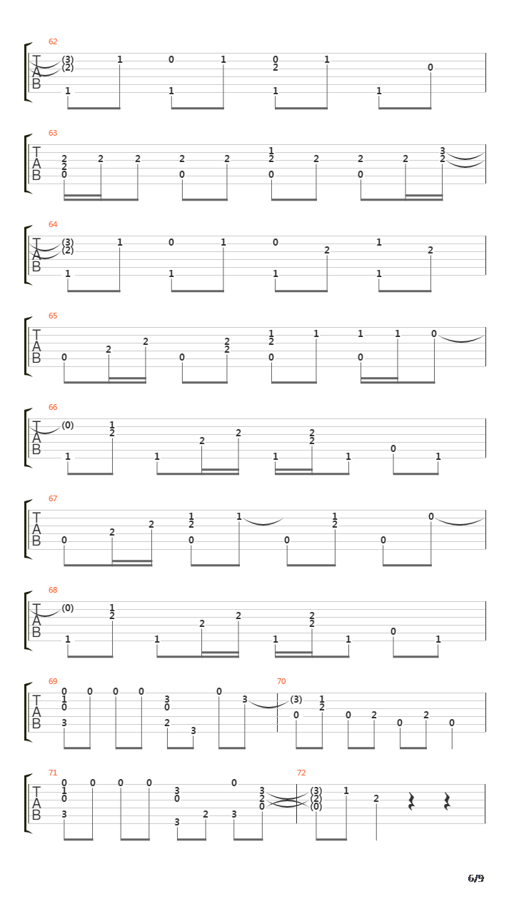 Californication (arranged for one acoustic guitar)吉他谱