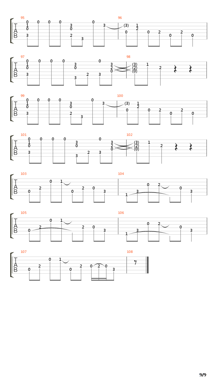 Californication (arranged for one acoustic guitar)吉他谱