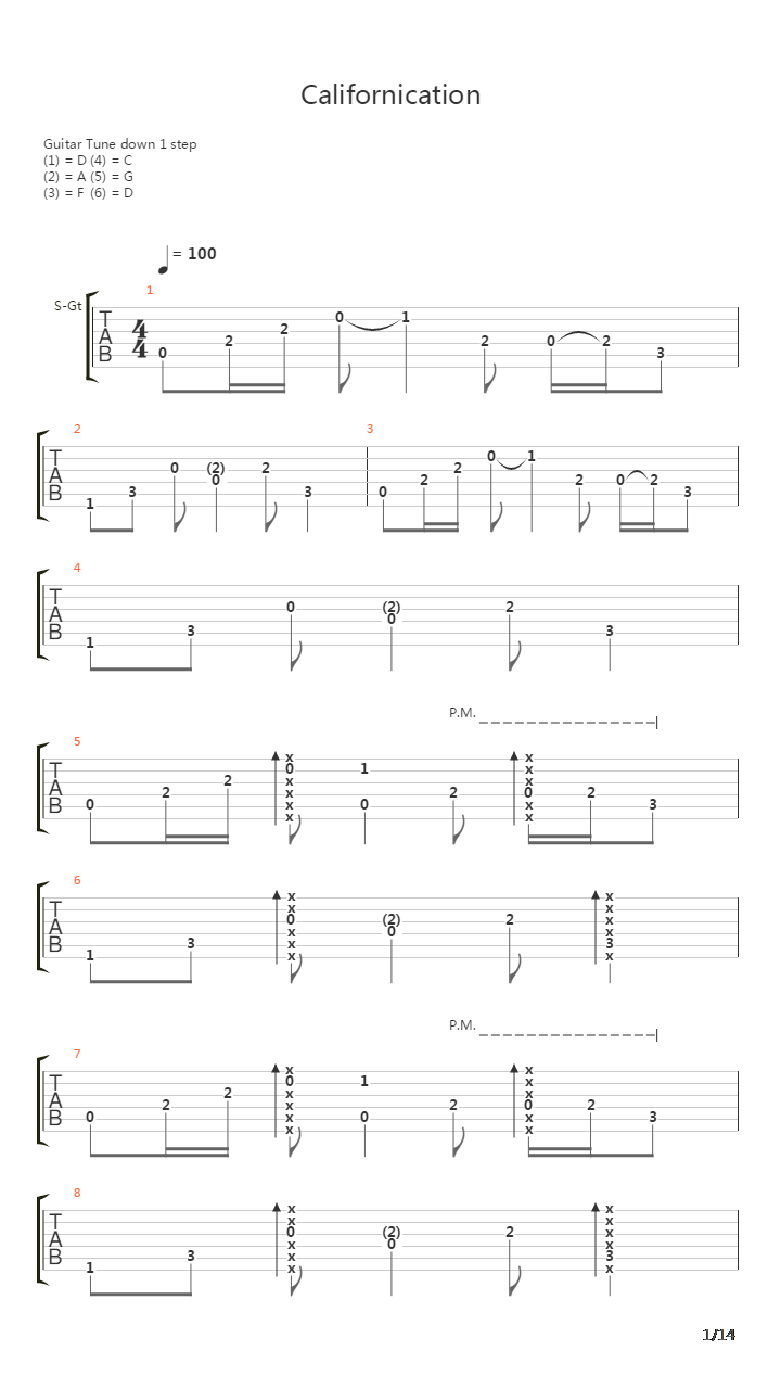 Californication(068)吉他谱