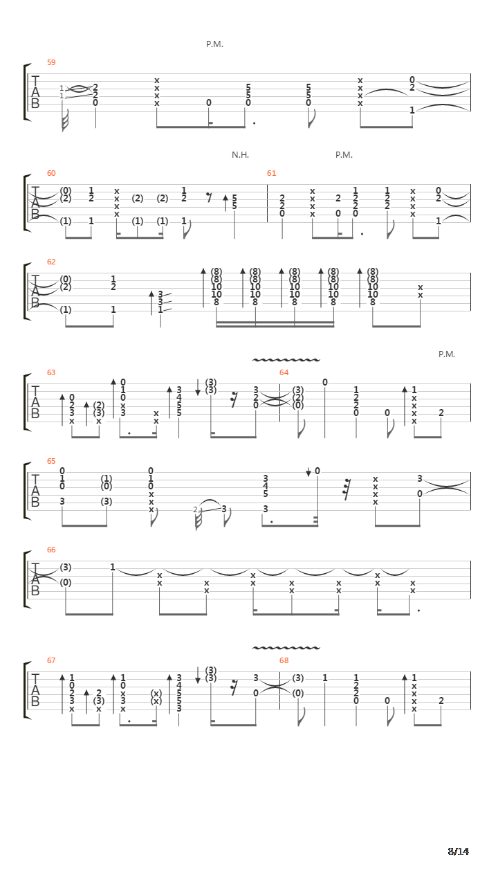 Californication(071)吉他谱