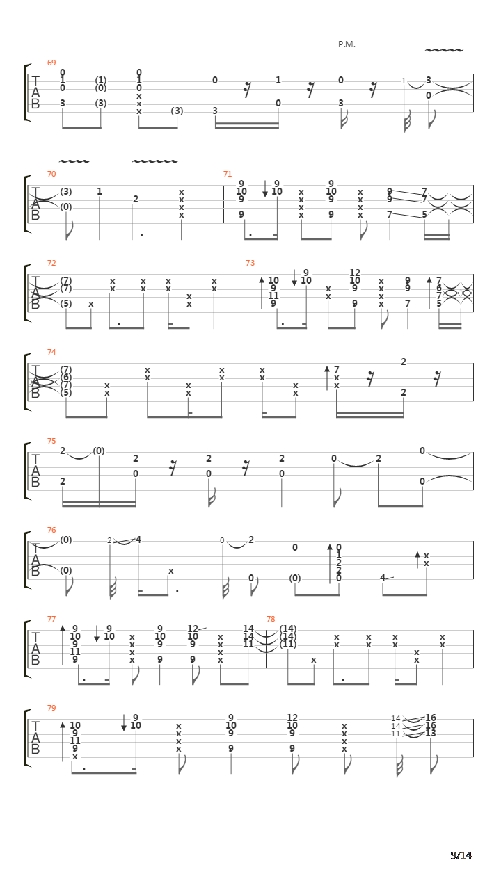 Californication(088)吉他谱