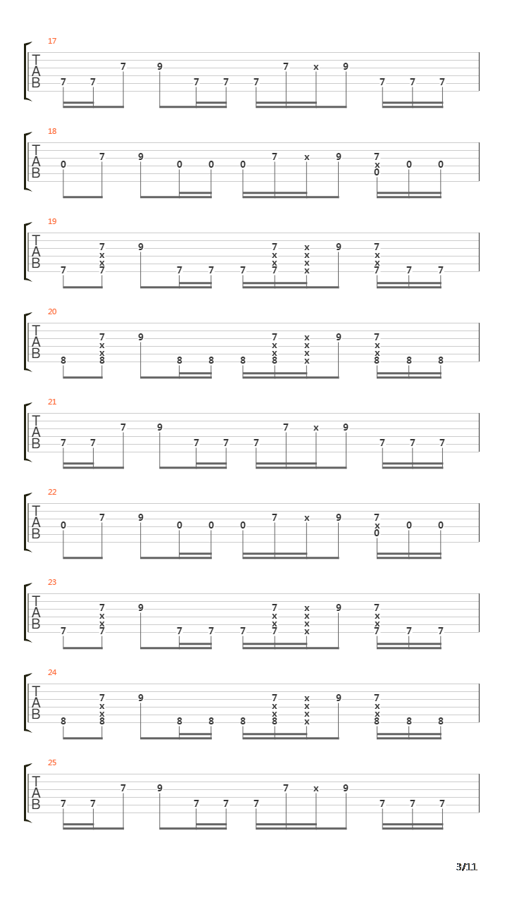 Can't Stop(129)吉他谱