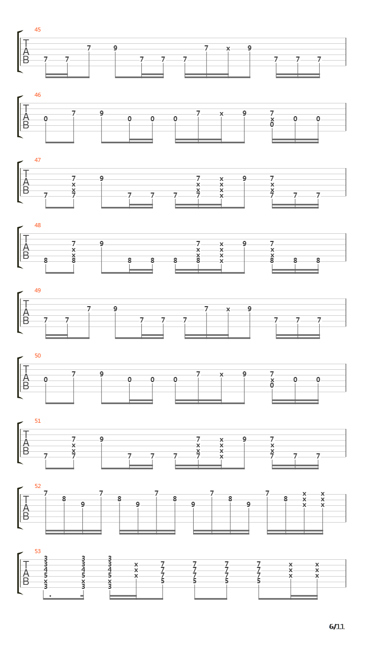 Can't Stop(129)吉他谱