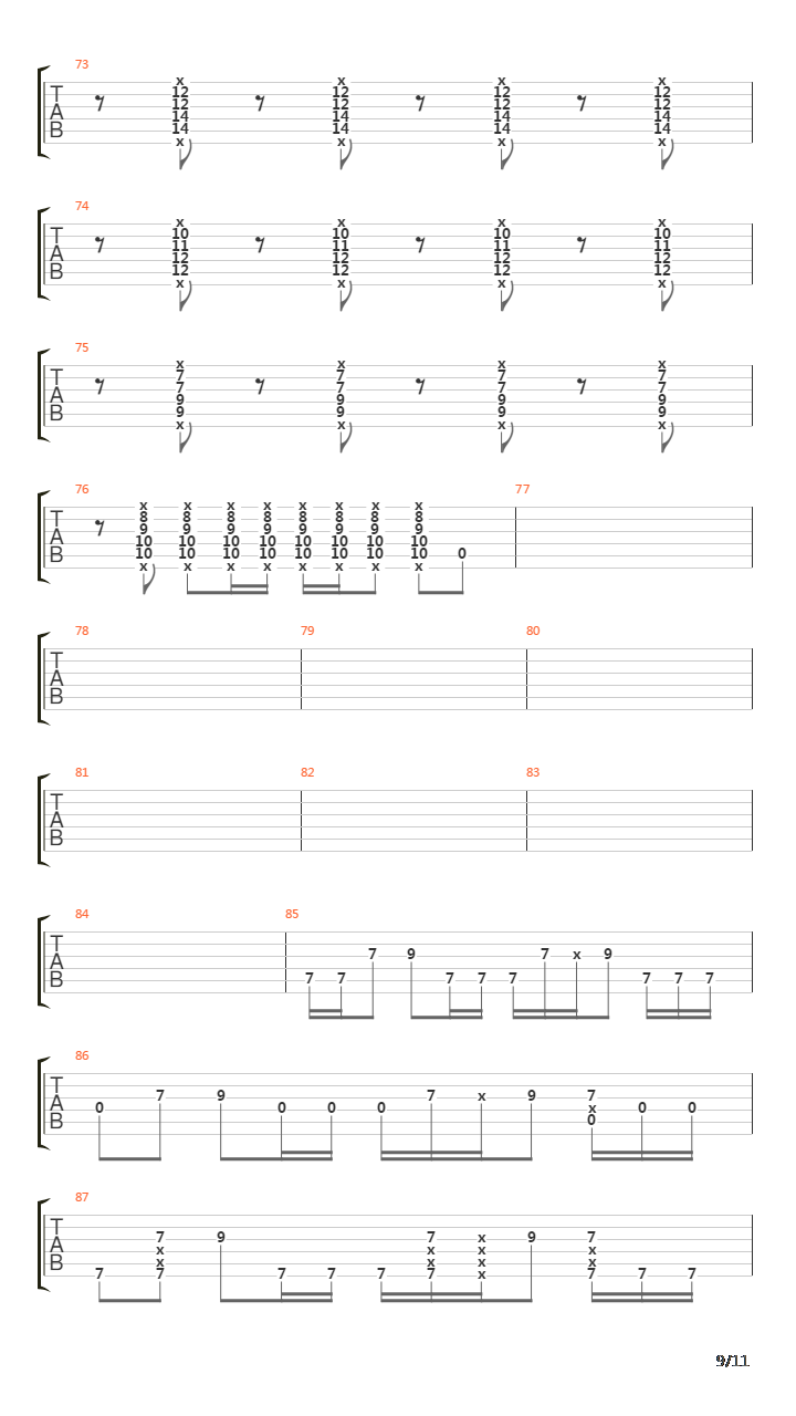 Can't Stop(129)吉他谱