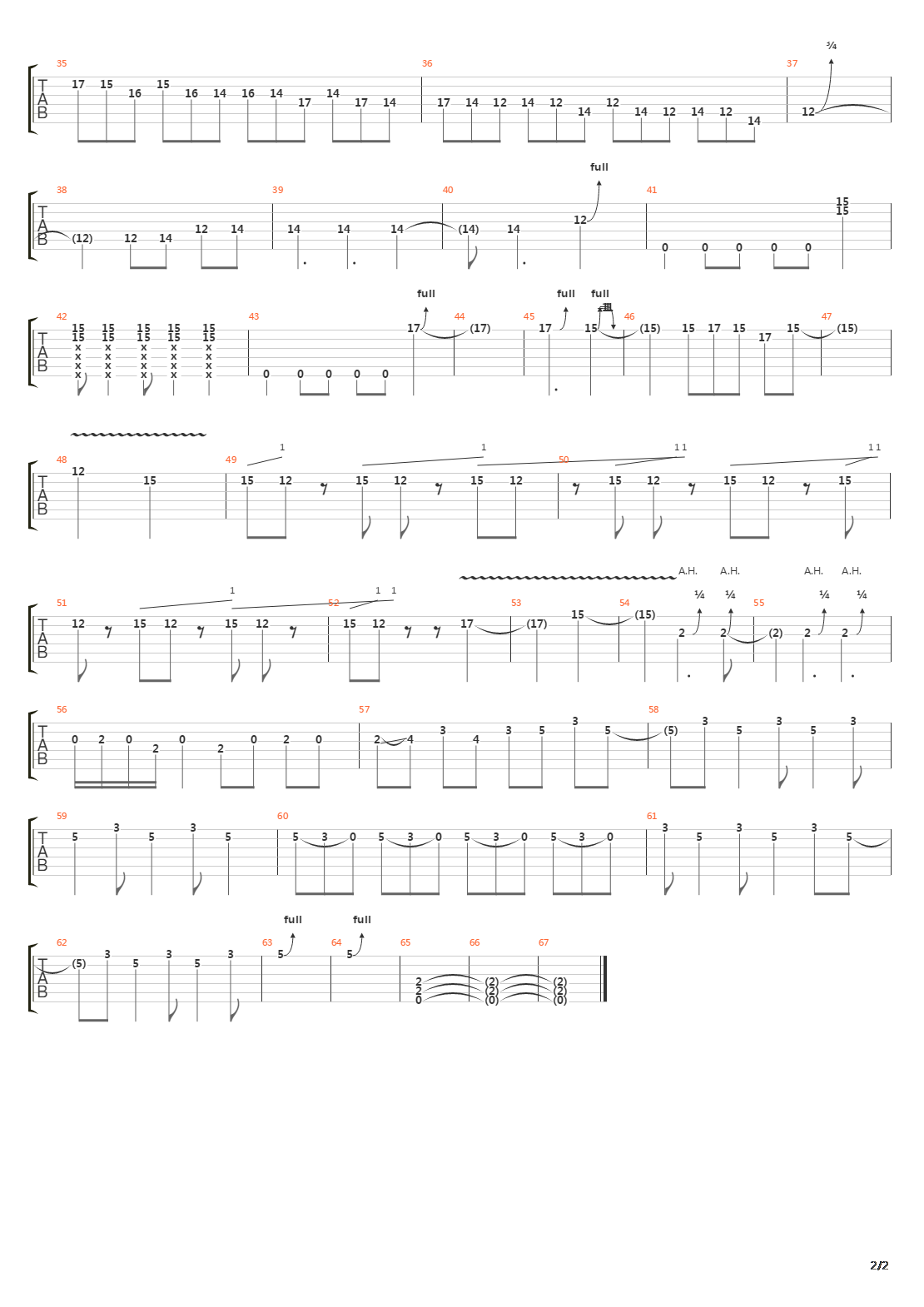 Intro La Cigale吉他谱