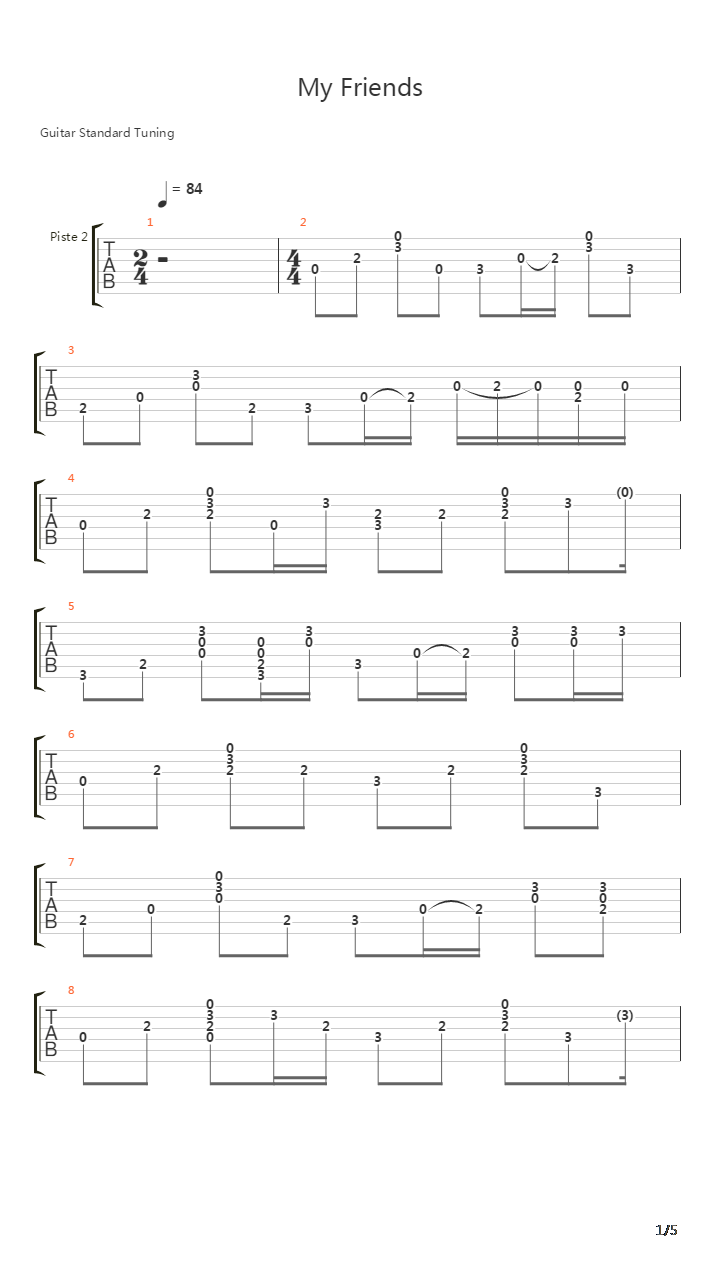 My Friends(346)吉他谱