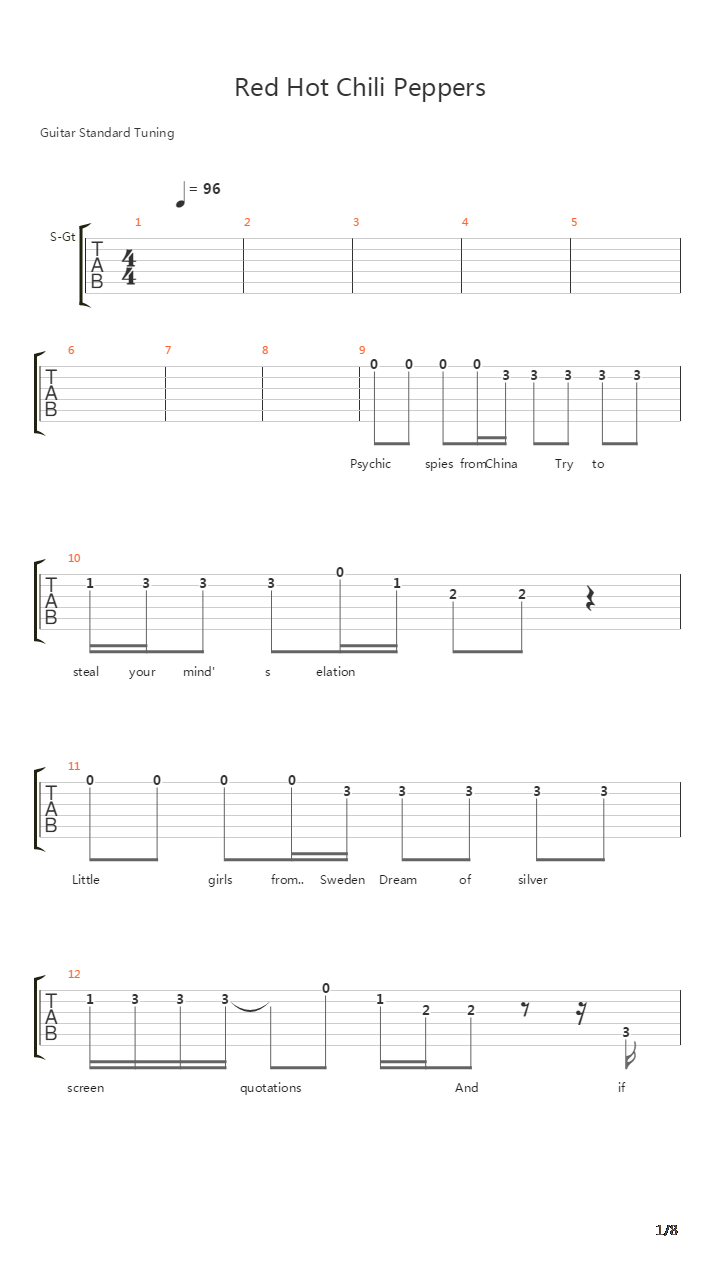 Red Hot Chili Peppers(398)吉他谱