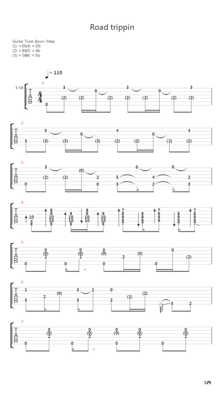 Road Trippin(406)吉他谱