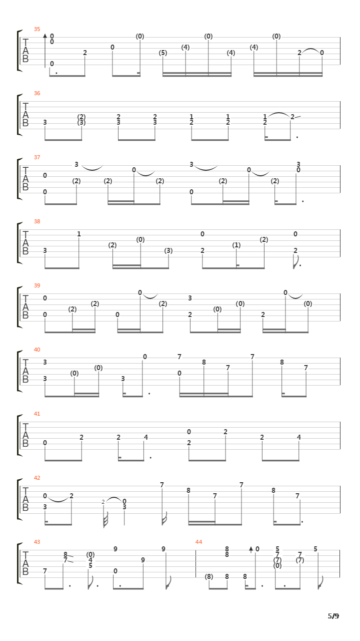 Road Trippin(406)吉他谱