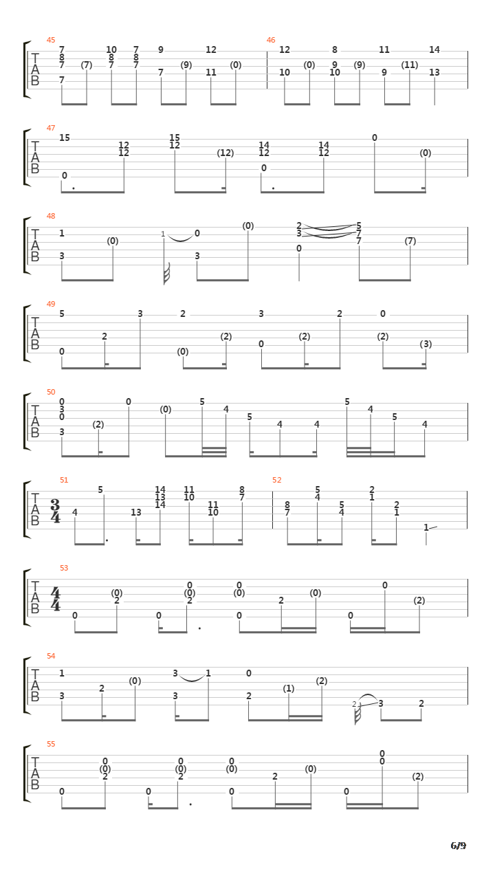 Road Trippin(406)吉他谱