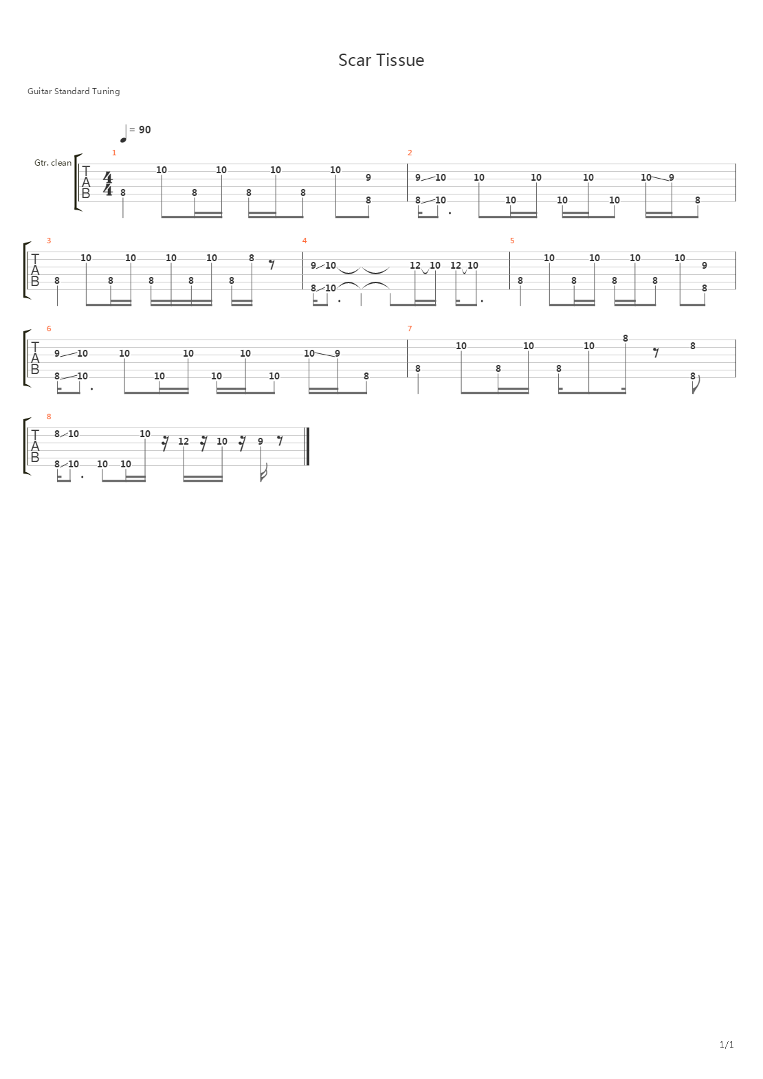 Scar Tissue(433)吉他谱