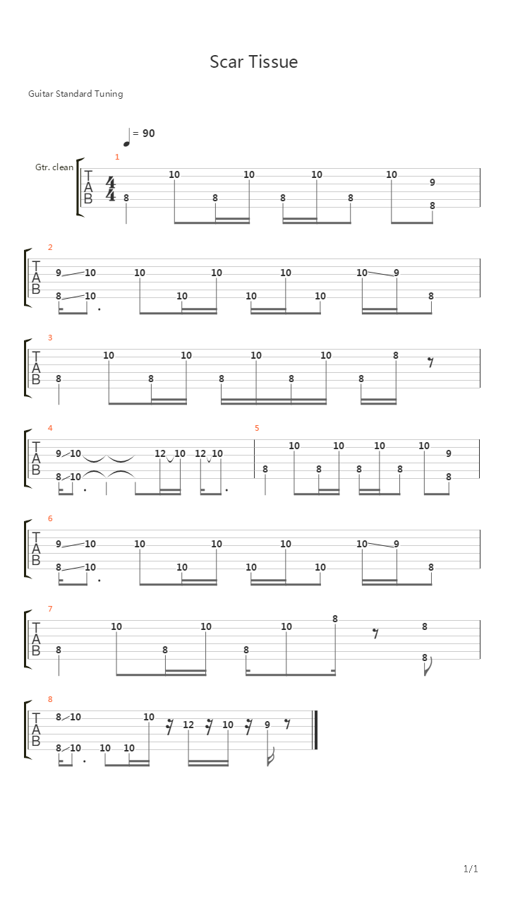 Scar Tissue(433)吉他谱