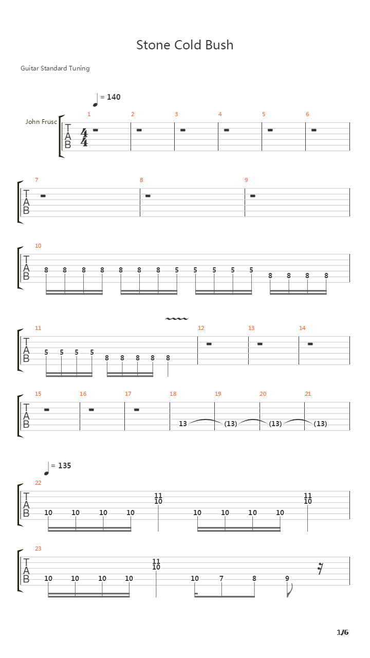 Stone Cold Bush(502)吉他谱