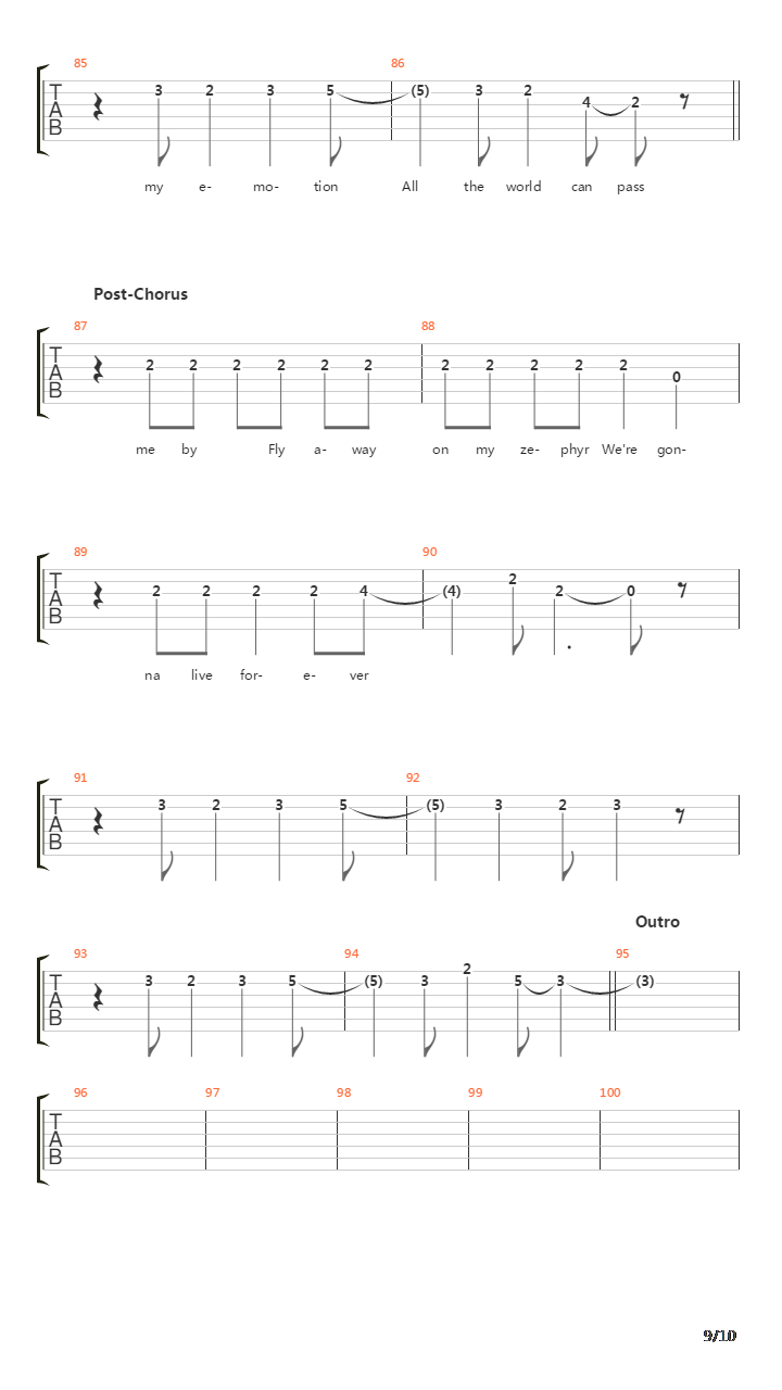 The Zephyr Song(537)吉他谱