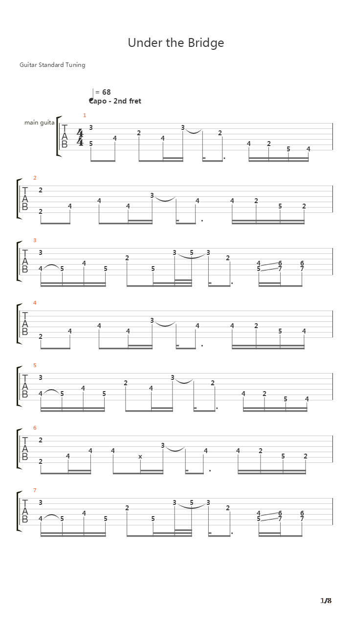 Under The Bridge(581)吉他谱