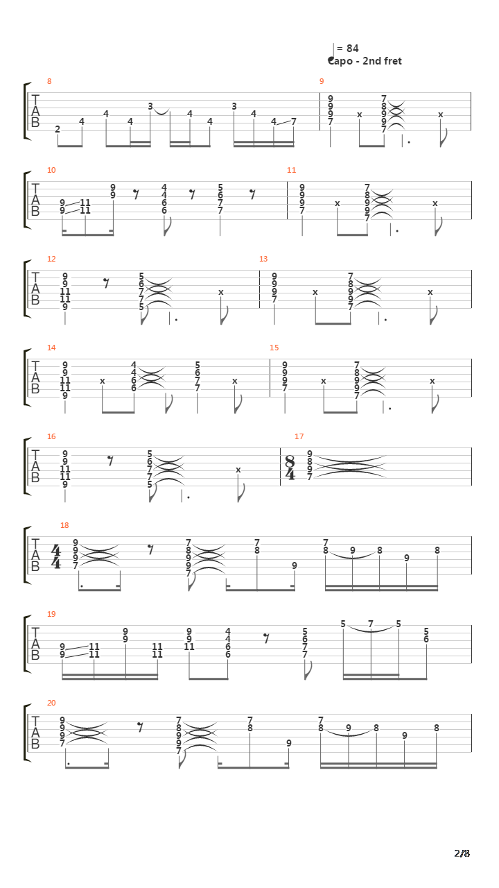 Under The Bridge(581)吉他谱