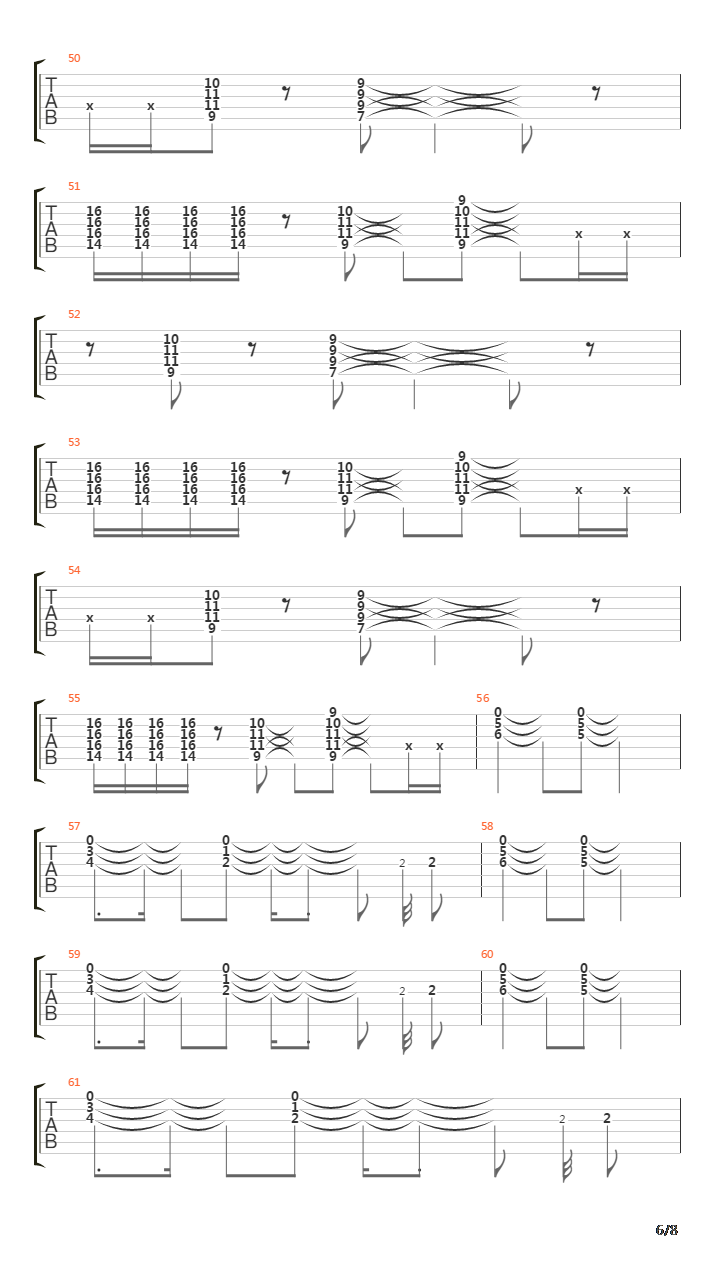 Under The Bridge(581)吉他谱