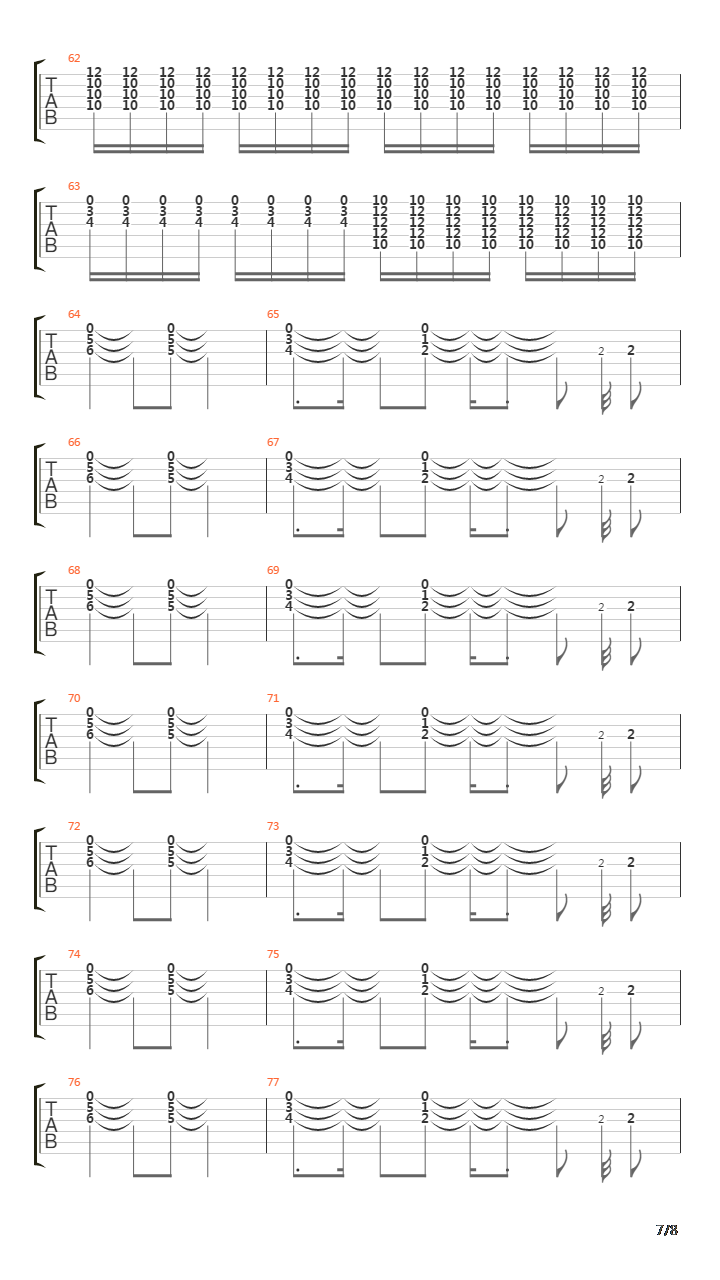 Under The Bridge(581)吉他谱