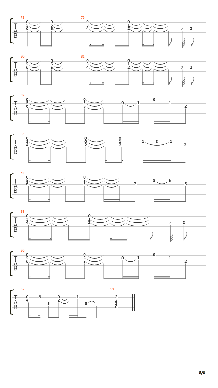 Under The Bridge(581)吉他谱