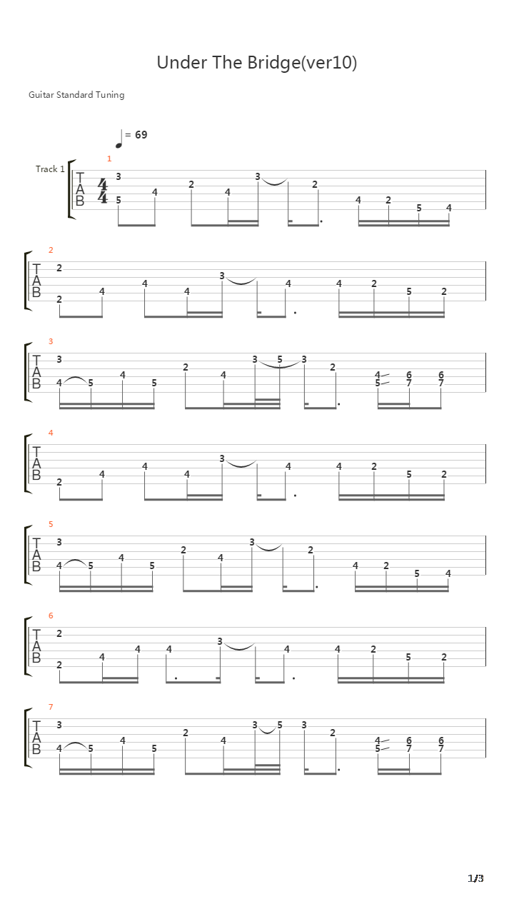 Under The Bridge(582)吉他谱