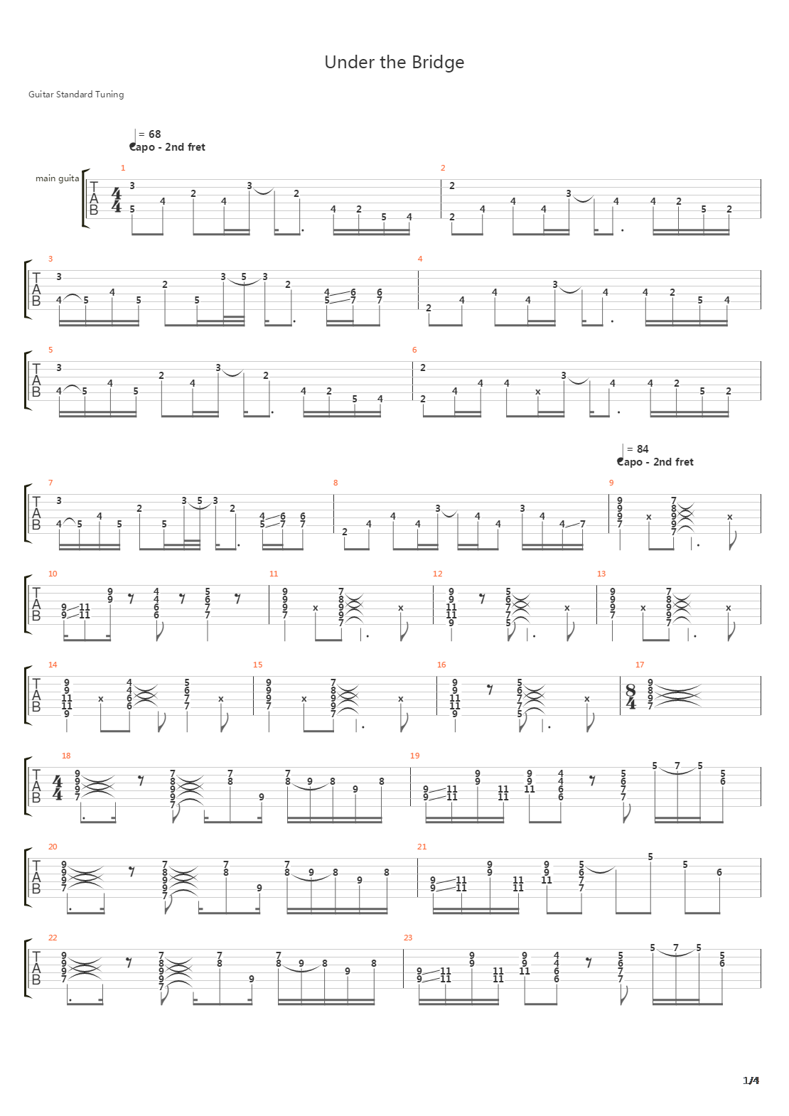 Under The Bridge(583)吉他谱