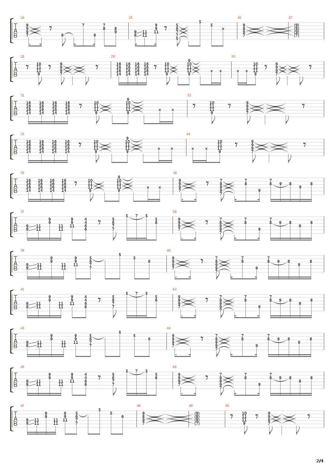 Under The Bridge(583)吉他谱