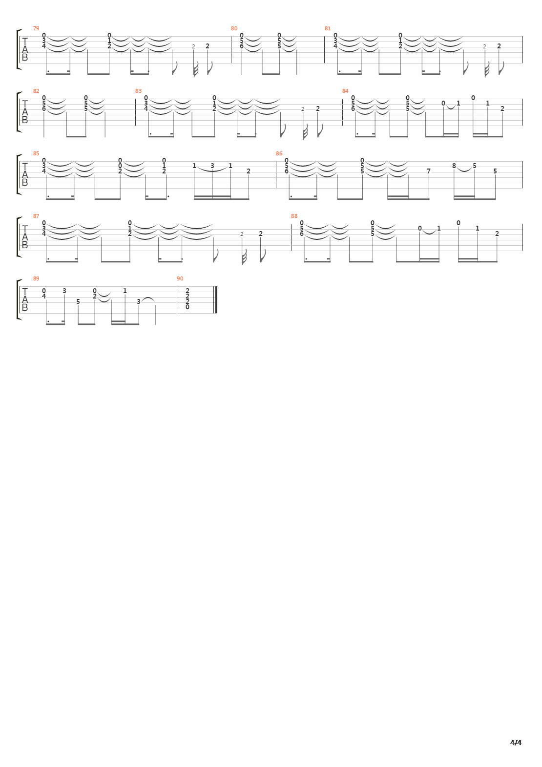 Under The Bridge(583)吉他谱