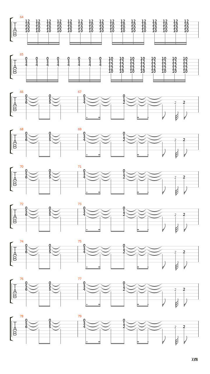 Under The Bridge(583)吉他谱