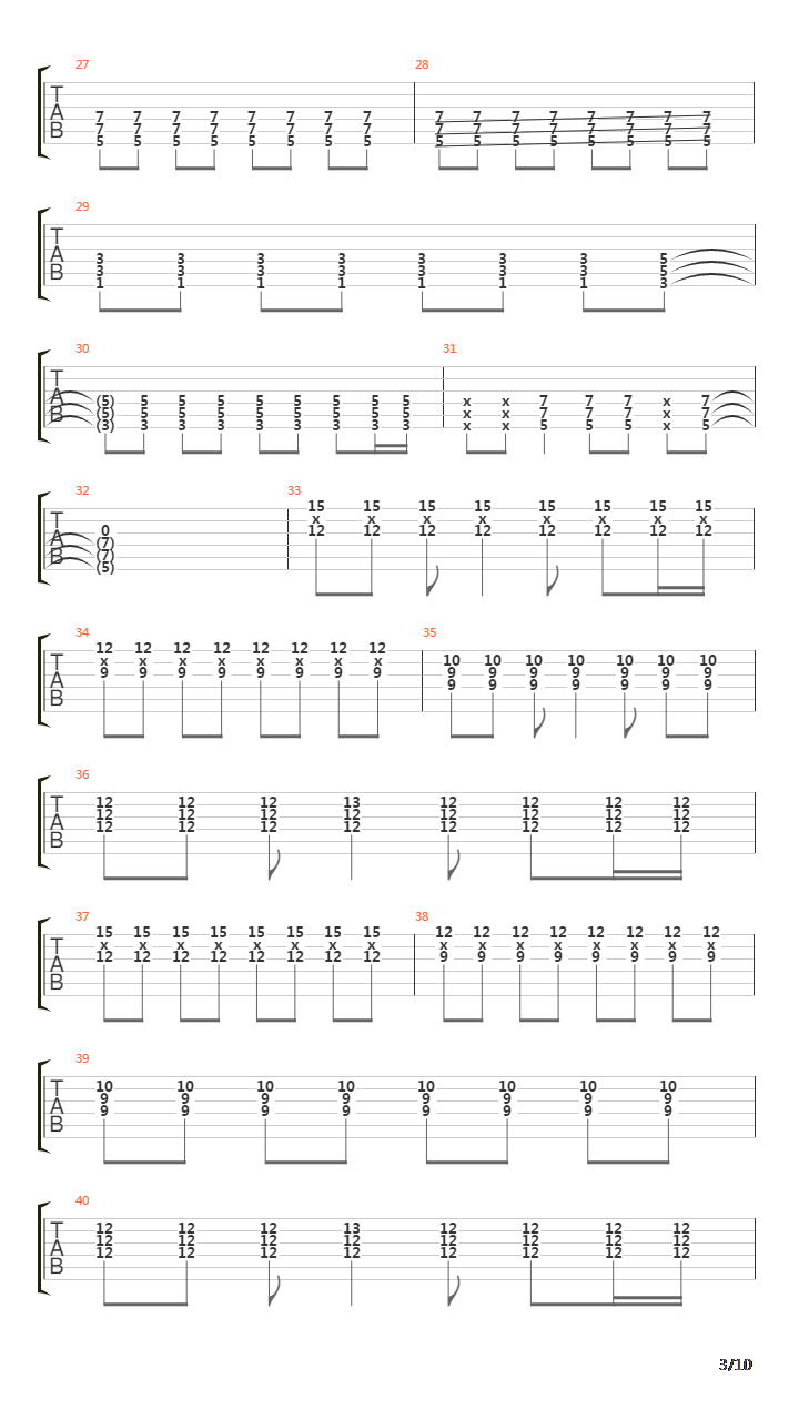 Peligro Acustico吉他谱