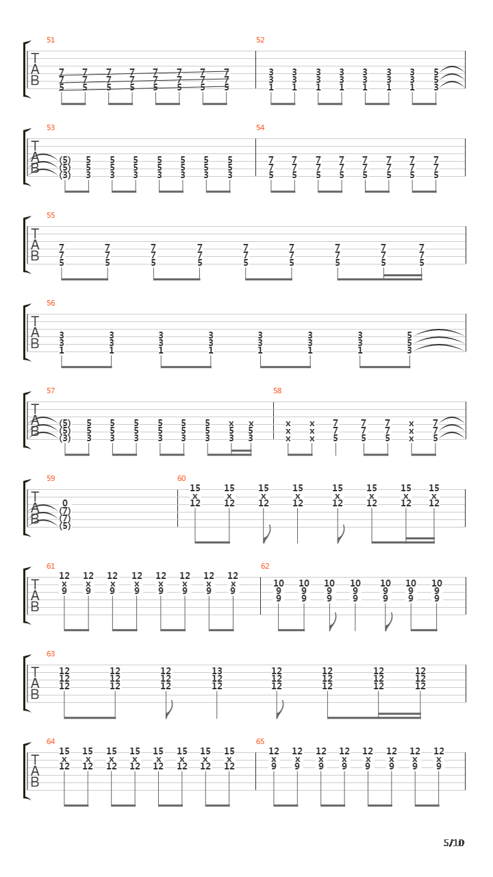 Peligro Acustico吉他谱