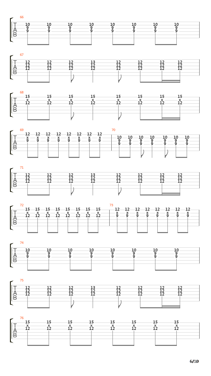 Peligro Acustico吉他谱