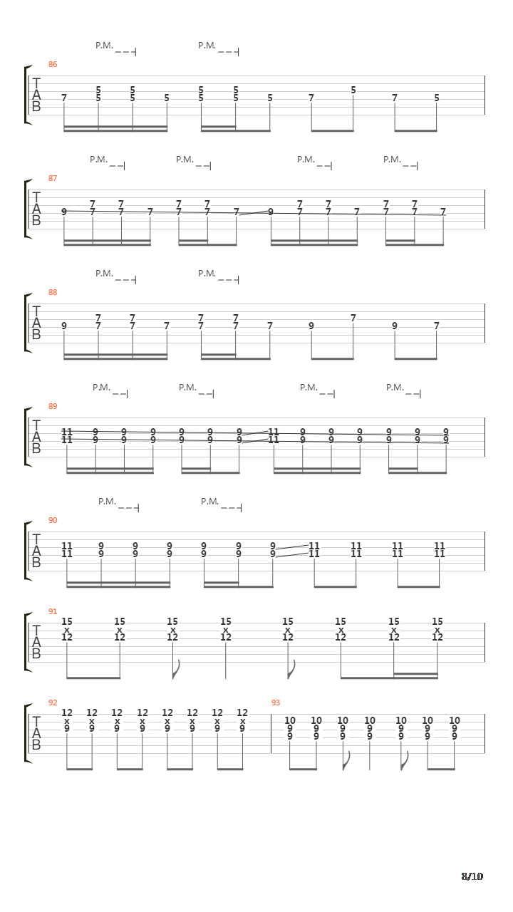 Peligro Acustico吉他谱