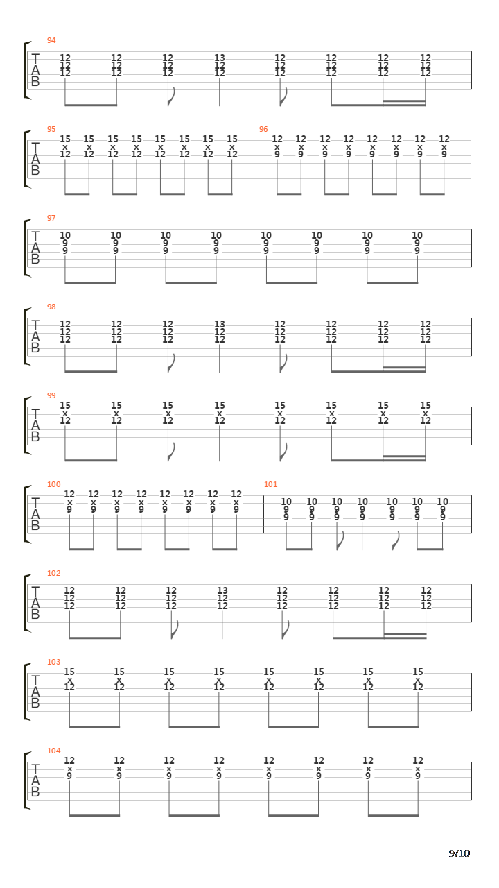 Peligro Acustico吉他谱