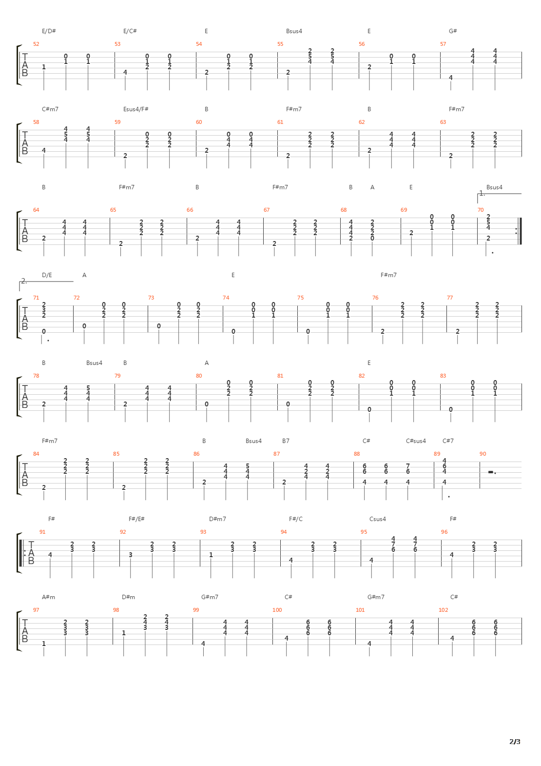 Près Des Auto-Tamponneuses吉他谱