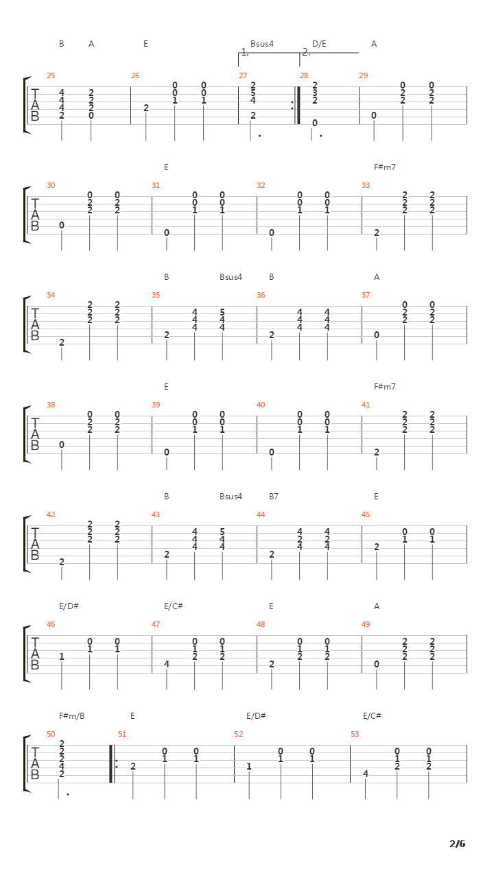 Près Des Auto-Tamponneuses吉他谱