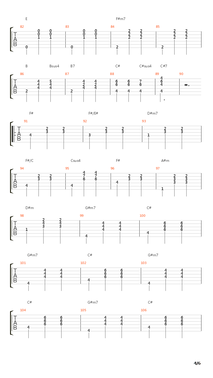 Près Des Auto-Tamponneuses吉他谱