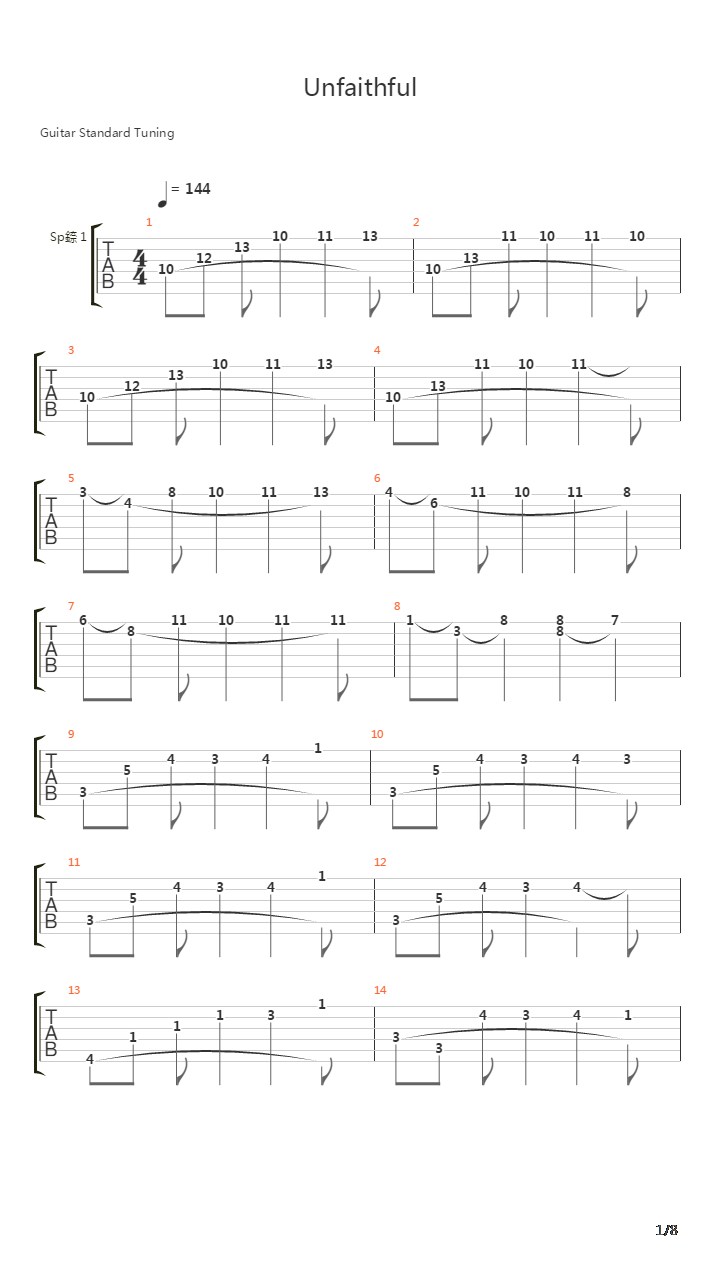 Unfaithful吉他谱