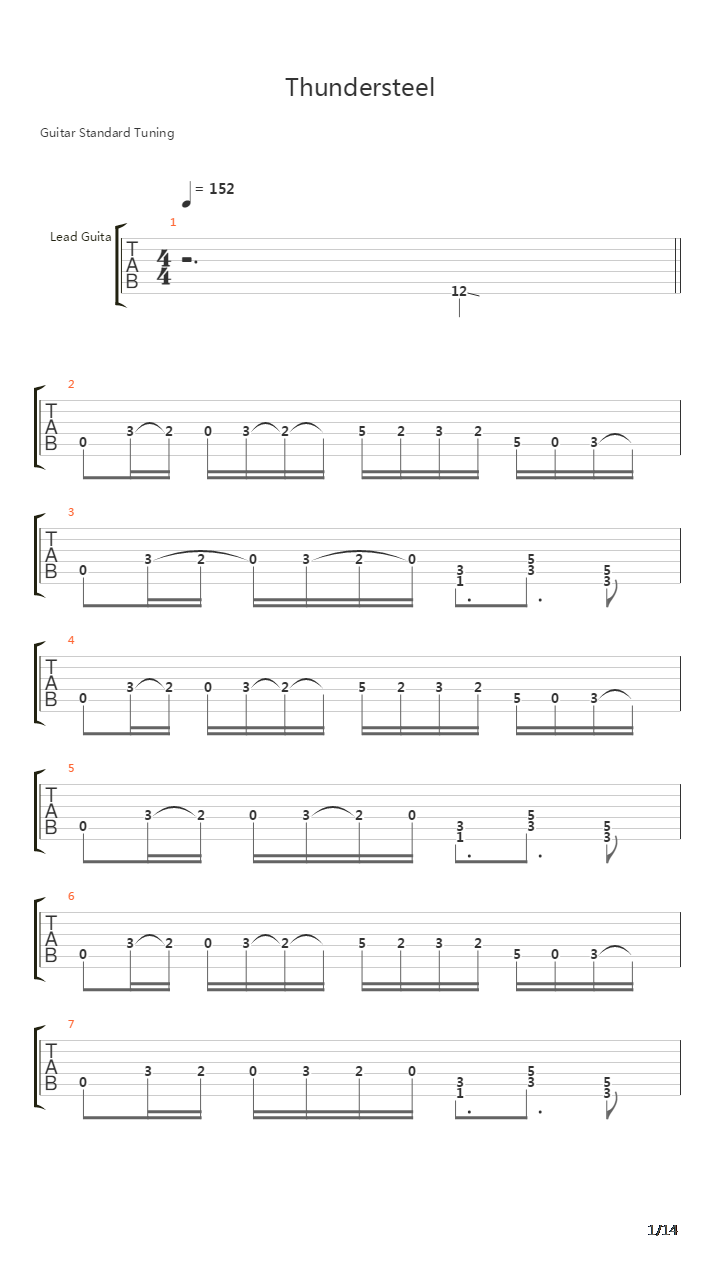 Thundersteel吉他谱
