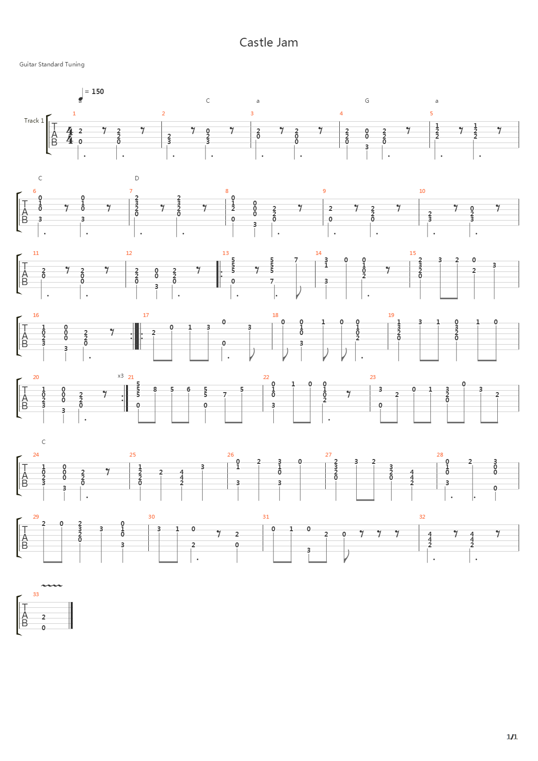 Castle Jam吉他谱