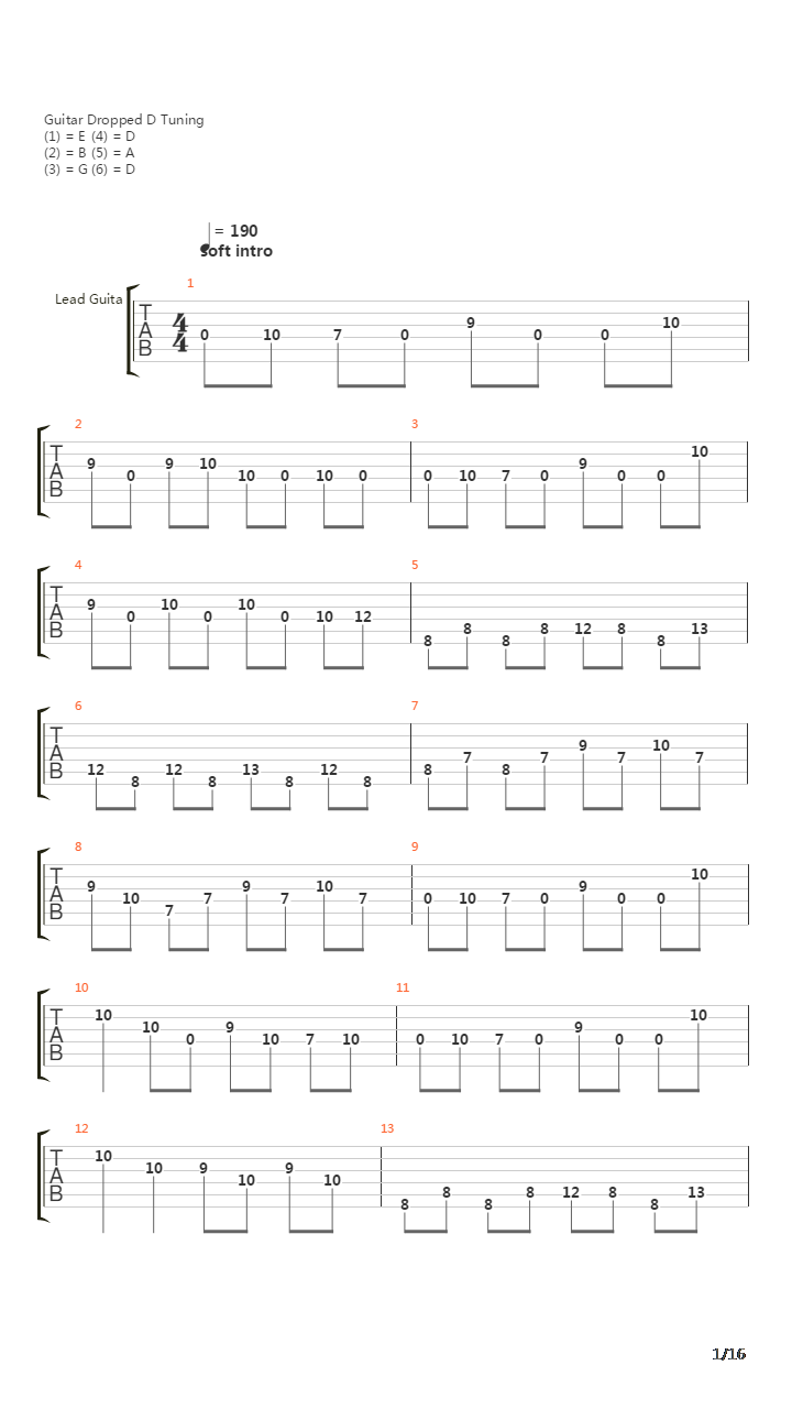 Messin With A Guitar Sound吉他谱