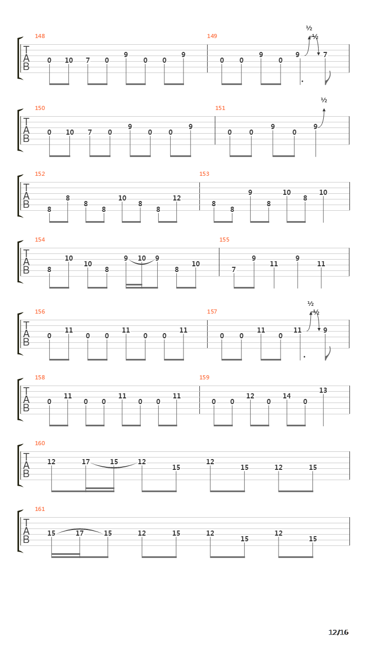 Messin With A Guitar Sound吉他谱