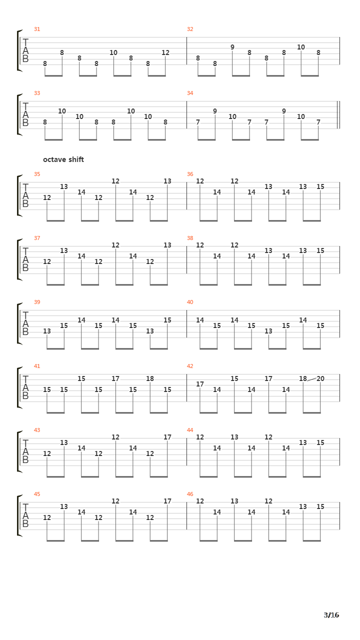 Messin With A Guitar Sound吉他谱