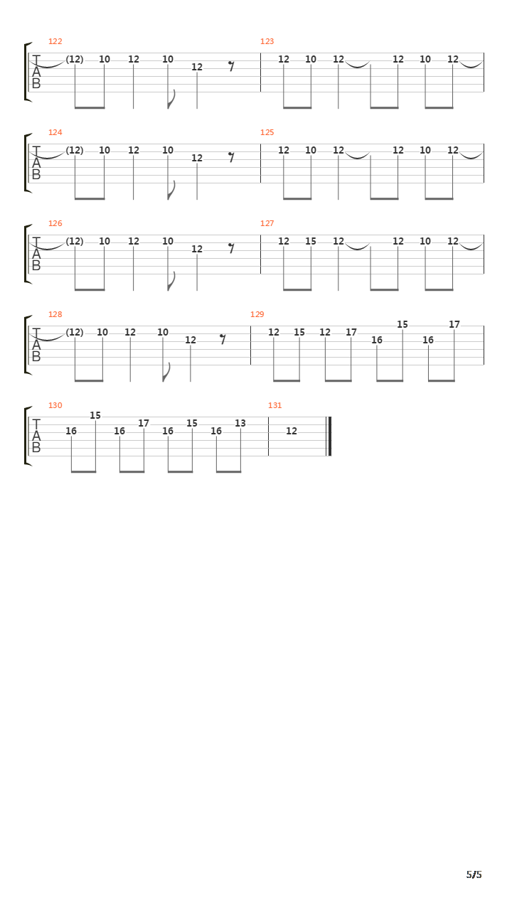 The Days Keep Going By吉他谱