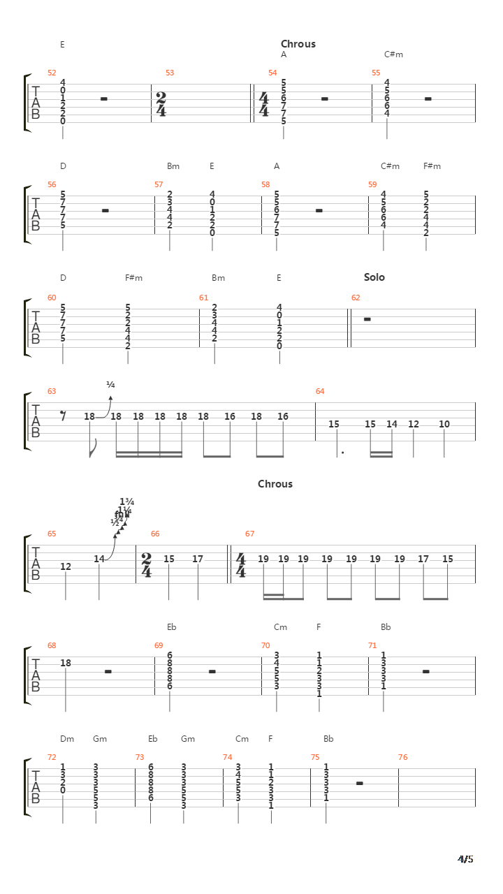 Fa Sen Heo吉他谱