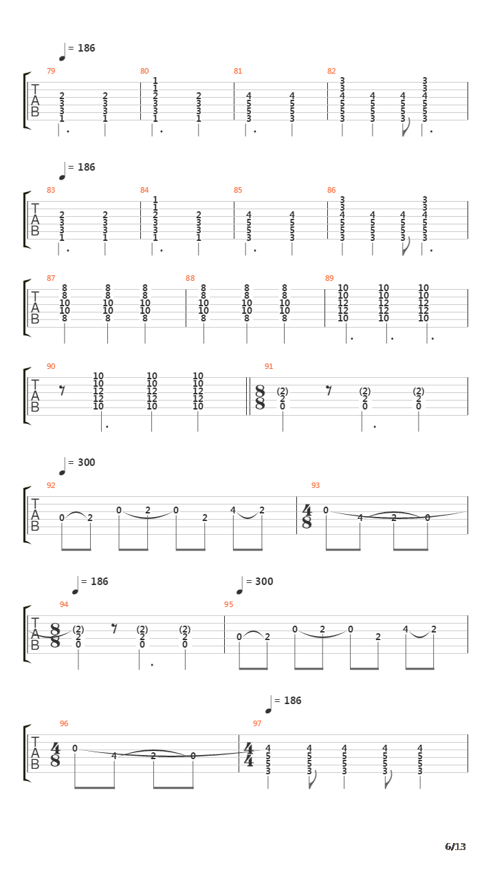 Analog Kid吉他谱